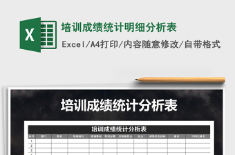 2025年培训成绩统计明细分析表