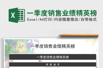 2025年一季度销售业绩精英榜