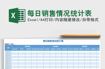 2024excel销售情况表格操作大全