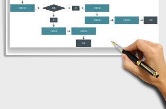2025年工作流程图