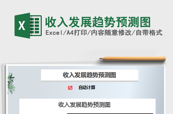 2025年收入发展趋势预测图