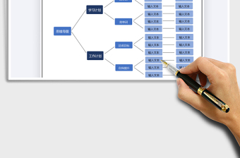 2025年思维导图-个人计划图