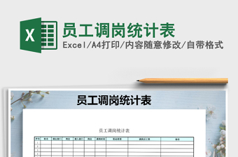 2025年员工调岗统计表