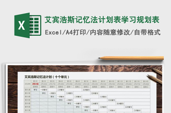 2024年艾宾浩斯记忆法计划表学习规划表