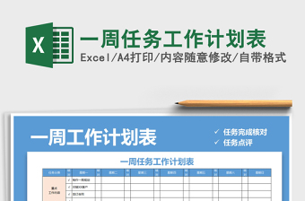 2025年一周任务工作计划表