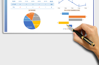 2025年销售业绩分析图形图表