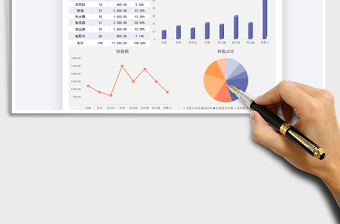 2025年销售分析管理表