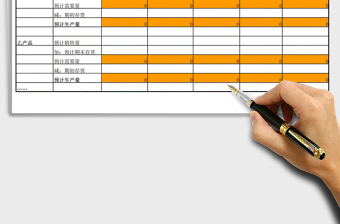 2025年生产（产量）预算表