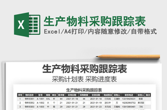 2025年生产物料采购跟踪表