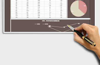 2025年销售业绩统计表（图表）