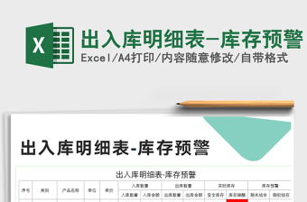 2025年出入库明细表-库存预警
