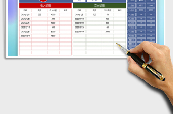 2025年收入支出表（自动统计）
