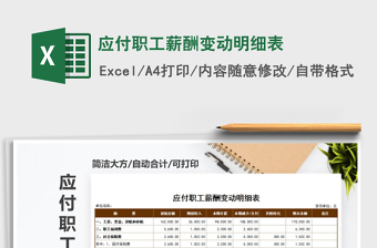 2024年应付职工薪酬变动明细表