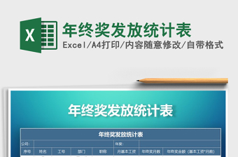 2025年年终奖发放统计表