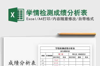 2025年学情检测成绩分析表