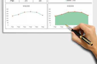 2025年产品销售分析图表