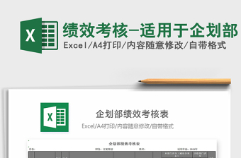 2025年绩效考核-适用于企划部