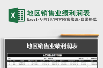 2025年地区销售业绩利润表