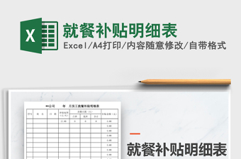 2025年就餐补贴明细表