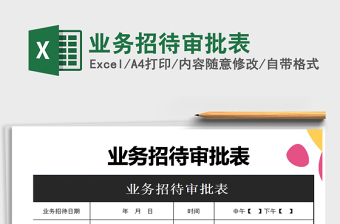 2025年业务招待审批表