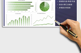 2024年业务员销售业绩统计分析报告