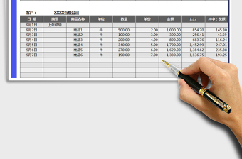 2025年销售统计表（发货单）