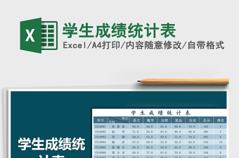 2025年学生成绩统计表