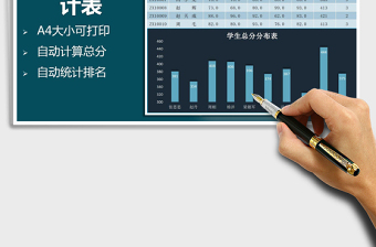 2025年学生成绩统计表