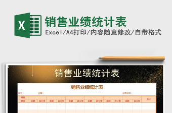 2025年销售业绩统计表