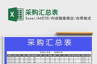2025年采购汇总表