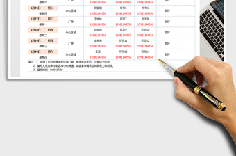 2025年春节值班安排表