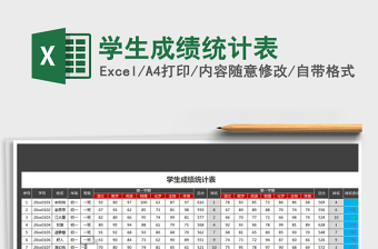 2025年学生成绩统计表