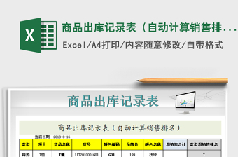 2024excel表格操作大全做成绩排名