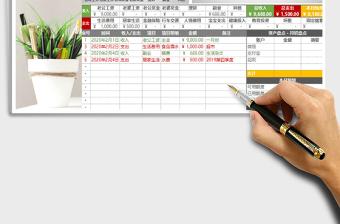 2025年家庭月度收支报表