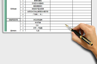 2025年开盘工作进度计划表