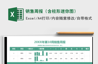 2025年销售周报（含柱形迷你图）