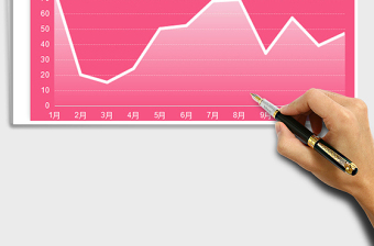 2025年渐变趋势线折线图面积图组合图