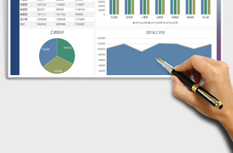 2025年财务工资支出上半年年中总结报告