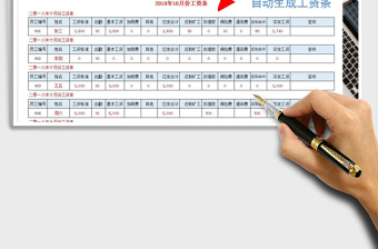 2025年工资表(自动生成工资条）