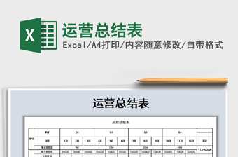 2025年运营总结表