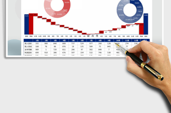 2025年年度财务报表