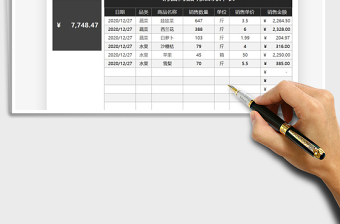 2025年销售商品明细统计表