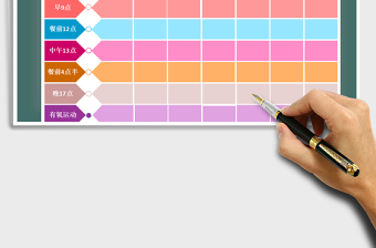 2025年减肥计划表