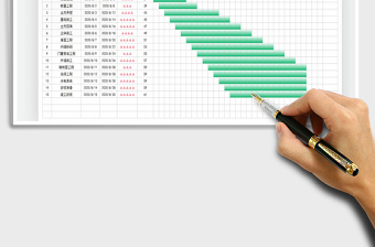2025年项目进度表（甘特图）