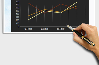 2025年年终季度分析质感折线图表报表