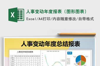 2025年人事变动年度报表（图形图表）