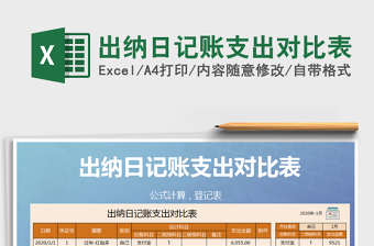 2025年出纳日记账支出对比表
