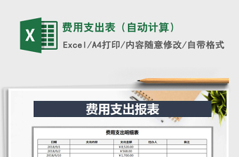 2025年费用支出表（自动计算）