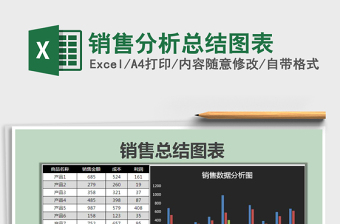 2025年销售分析总结图表