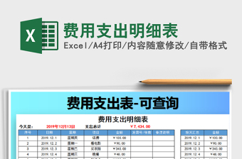 2025年费用支出明细表